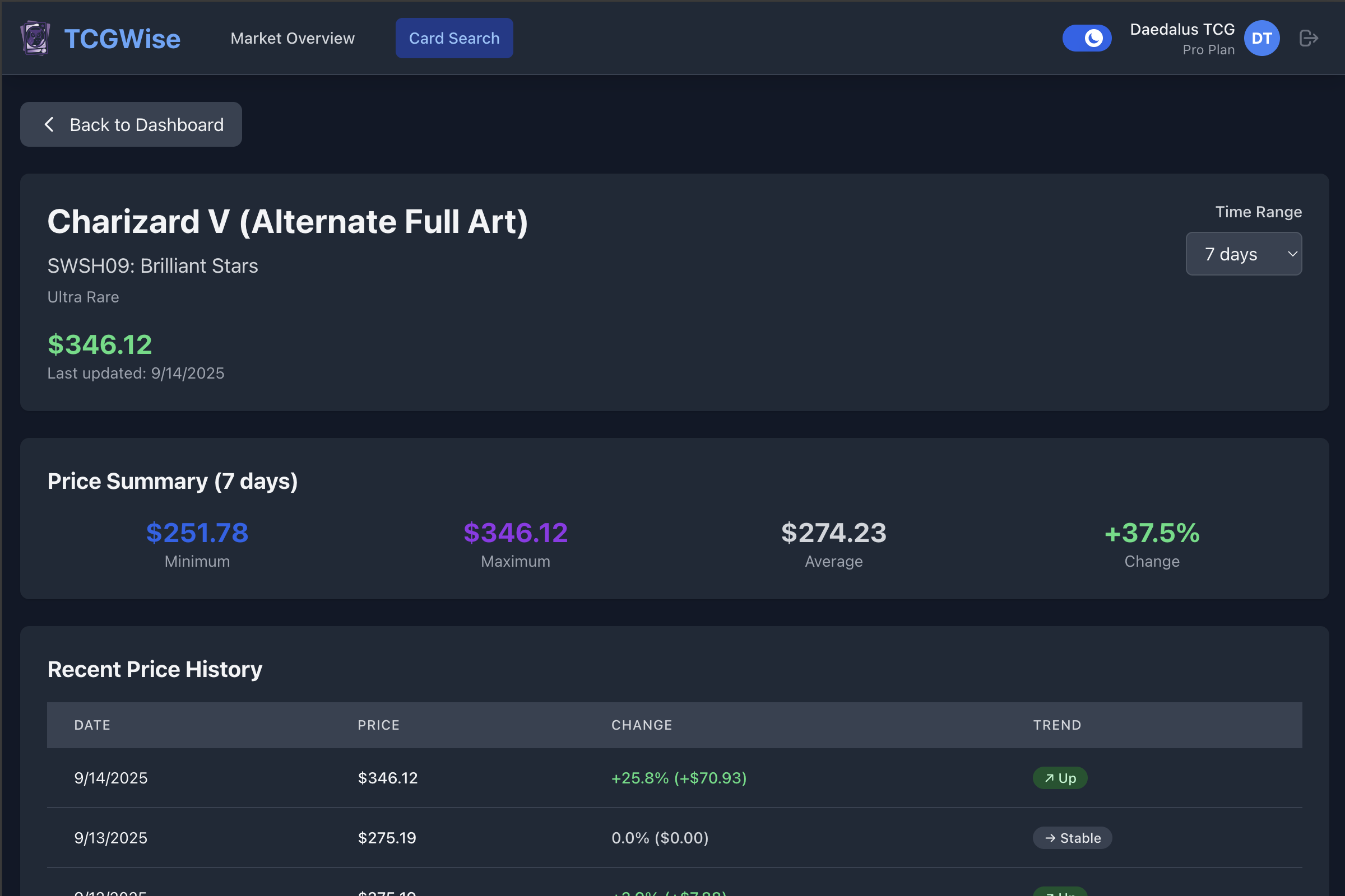 Card Details Screenshot